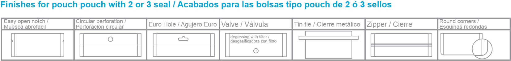 Acabados bolsa de dos sellos, bolsa de tres sellos, tipo pouch