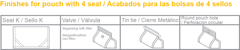 Acabados de bolsa 4 sellos, quad seal bag