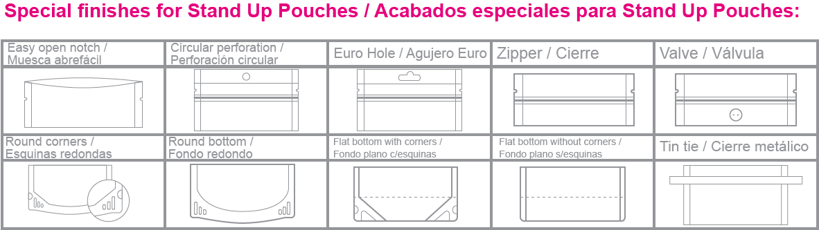 Stand Up Pouches, bolsa retortable, bolsa esterilizable, bolsa pasteurizable, doypack