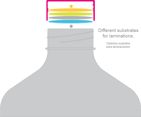 Sello, liner, sustratos, laminación, antiderrame, seal protection, polihoyo